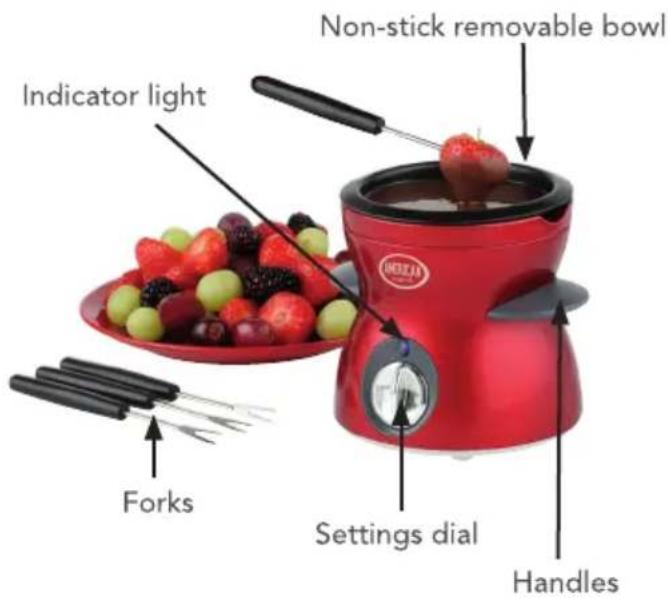 Giles & Posner EK1223 - ALL OF THE BITS - 1