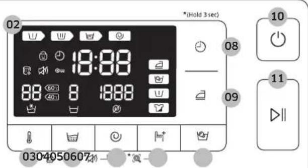 SAMSUNG EcoBubble WW90J5456FX - Control panel - 4