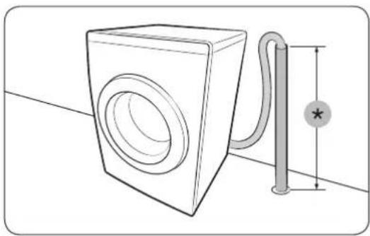SAMSUNG EcoBubble WW90J5456FX - STEP 5 Position the drain hose - 2