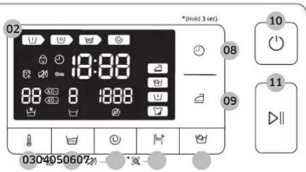 SAMSUNG EcoBubble WW90J5456FX - Control panel - 2
