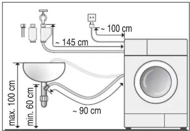 BOSCH WAT28542NL - Schlauch- und Leitungslängen Linkseitiger Anschluss - 1