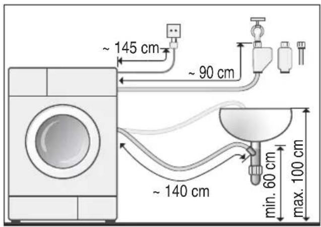 BOSCH WAT28542NL - Schlauch- und Leitungslängen Linkseitiger Anschluss - 2