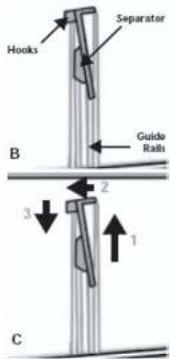 Hooks Separator Guide Rails B 2 3 1 C