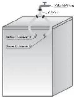 Kats AM3Lng Y-Soxx Beta Enboscent Beta Enboscent