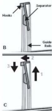 Hook Separator Guide Rails B 2 3 1 C