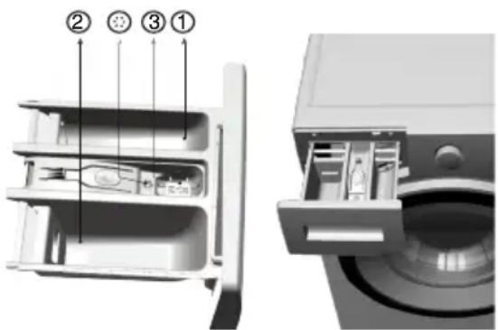 ARCTIC COOLING APL61012BDW1 - Utilizarea detergentului și balsamului - 2