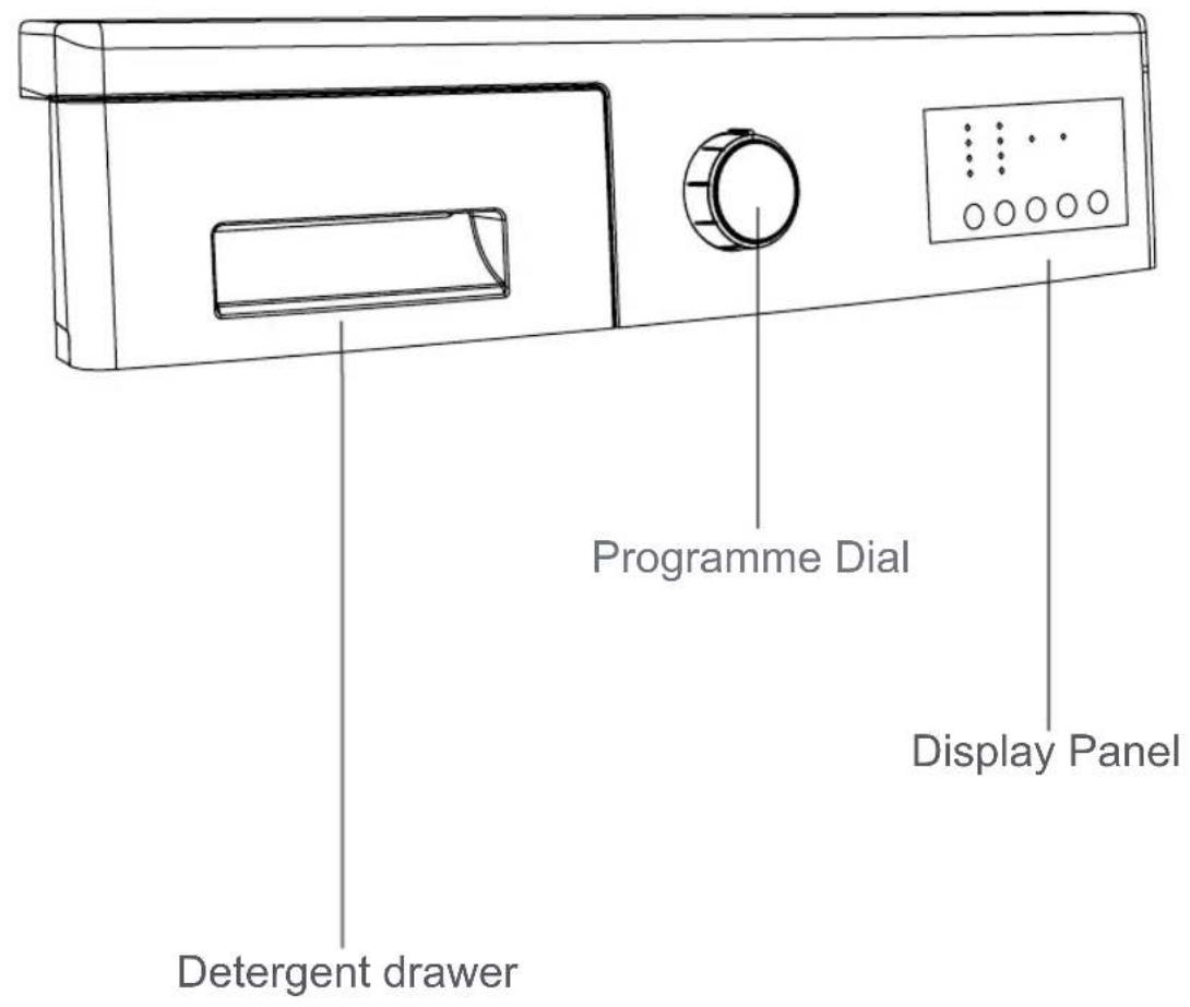 ProAction WMDF610 - Introduction of control panel - 1