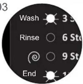 ProAction WMDF610 - Detergent - 3
