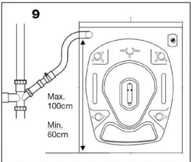 ProAction WMDF610 - Drain hose connections - 3