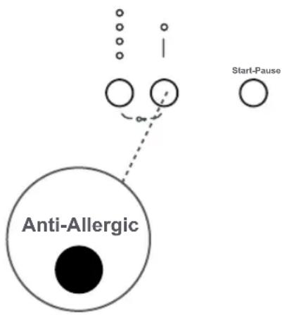 ProAction WMDF610 - 2- Anti- Allergic - 2