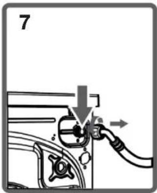 ProAction WMDF610 - Drain hose connections - 1