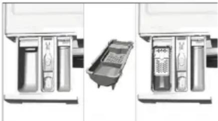 Flavel WFA5100 - If the product contains a liquid detergent cup: - 1