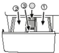 Flavel WFA5100 - Detergent Drawer - 1
