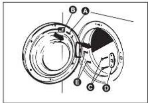 WHIRLPOOL AWG 288S - 安裝 (不用拿走門鉸蓋) - 2