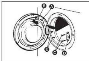 WHIRLPOOL AWG 288S - Optional accessories - 2