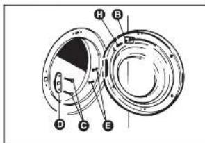 WHIRLPOOL AWG 288S - Optional accessories - 4