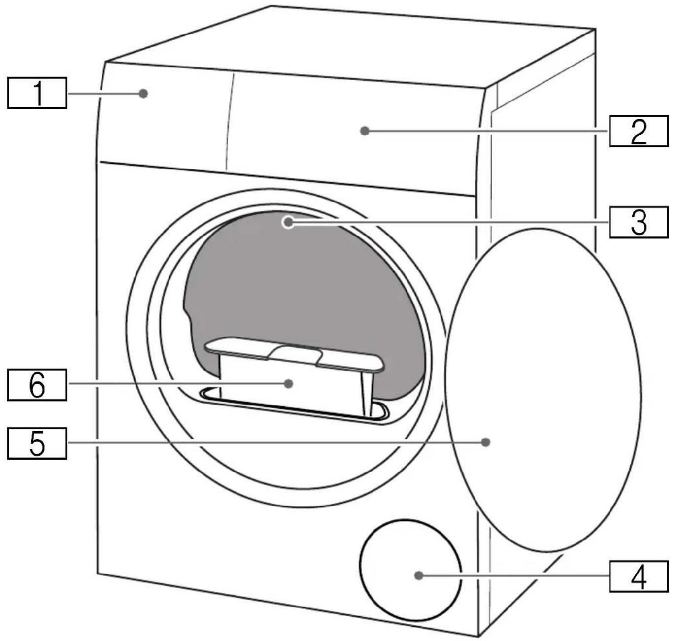 BOSCH WTW87561GB - Familiarising yourself with your appliance - 1