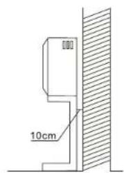 OMEGA OCD4W - Where to place your dryer - 2