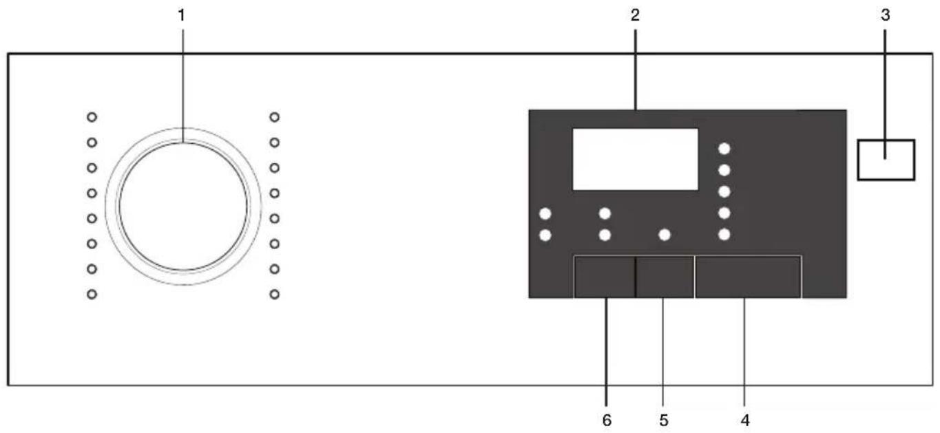 Cylinda TVP 5481 - Kontrollpanel - 1