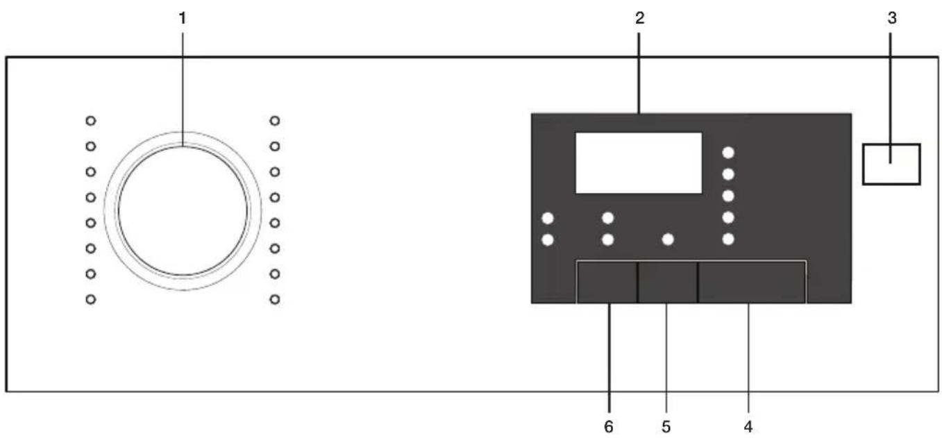 Cylinda TVP 5481 - Control panel - 1