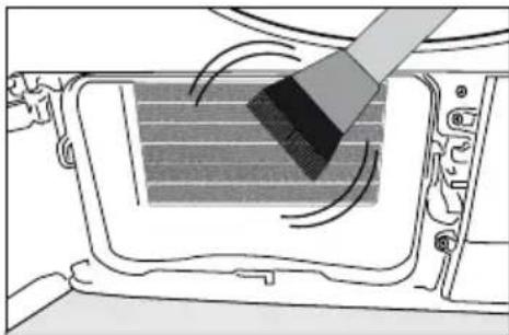 Cylinda TVP 5481 - Cleaning the evaporator - 2
