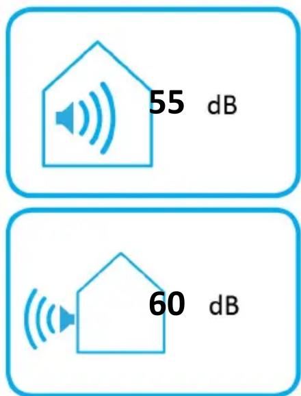 55 dB 60 dB