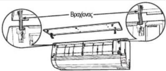 Braxfóvas