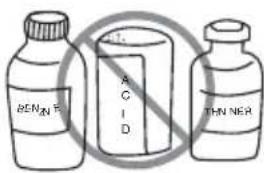 BENIN ACID THN NER