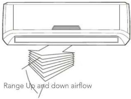 KELVINATOR KSV26CRE - Airflow direction control - 2