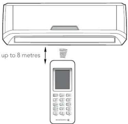 KELVINATOR KSV26CRE - Location of the remote control - 1
