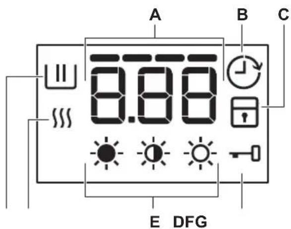 ZANUSSI ZWD81660NW - HOW TO ACTIVATE THE CHILD SAFETY DEVICE - 3