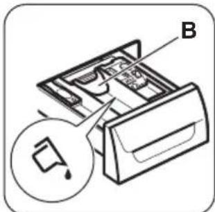 ZANUSSI ZWD81660NW - ACOUSTIC SIGNALS - 9