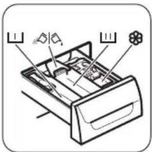 ZANUSSI ZWD81660NW - ACOUSTIC SIGNALS - 5