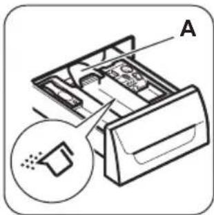 ZANUSSI ZWD81660NW - ACOUSTIC SIGNALS - 6