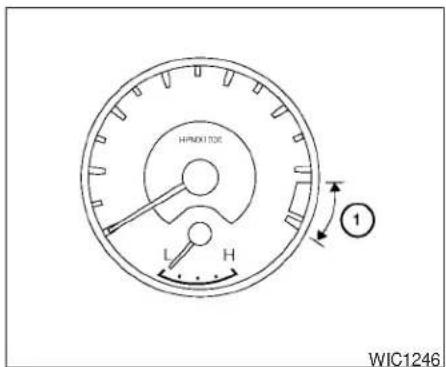 HPMD100 L H ① WIC1246