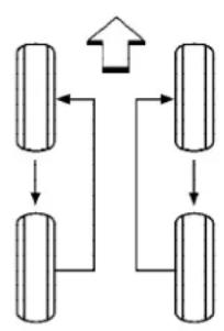 NISSAN Titan (2009) - 8-38 Maintenance and do-it-yourself - 1