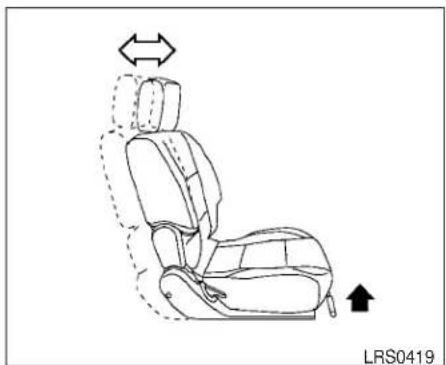 NISSAN Titan (2009) - WARNING - 1