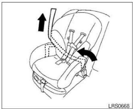 NISSAN Titan (2009) - WARNING - 4