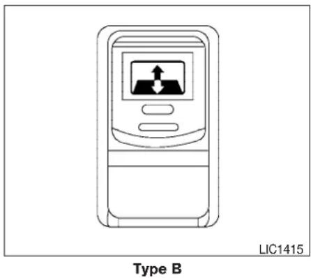 Type B LIC1415