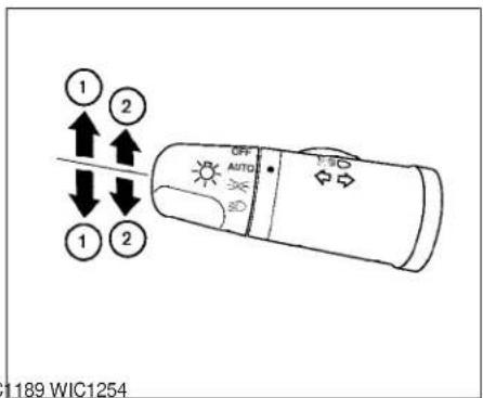 1 2 1 2 OFF AUTO 3D 1189 WIC1254
