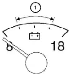 ① 8 18