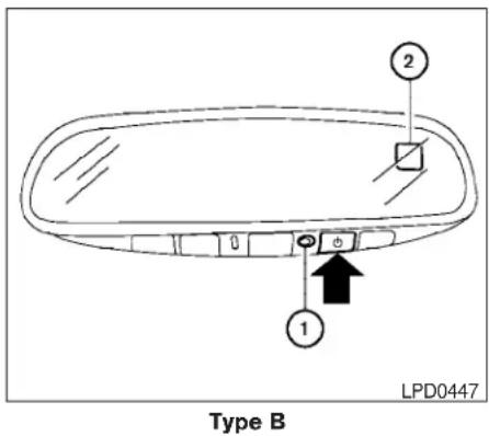 Type B LPD0447