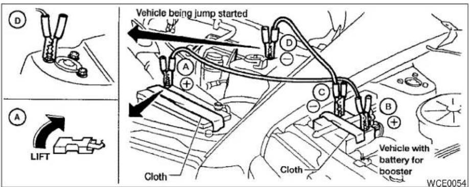 NISSAN Titan (2009) - WARNING - 1