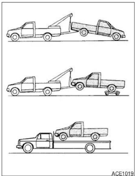 NISSAN Titan (2009) - CAUTION - 1