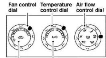 Fan control dial Temperature control dial Air flow control dial A/C