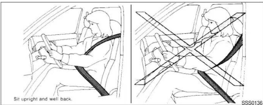 Sit upright and well back. SSS0136