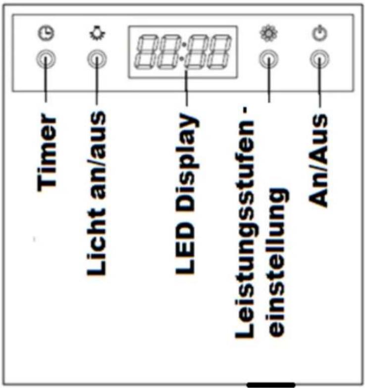 PKM 9001 - Die Timer-Funktion - 1