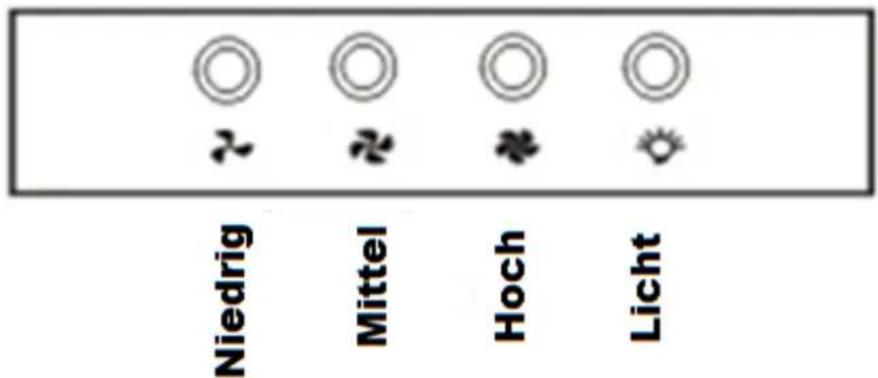 PKM 9001 - Hinweis zu allen Bedientafeln - 3