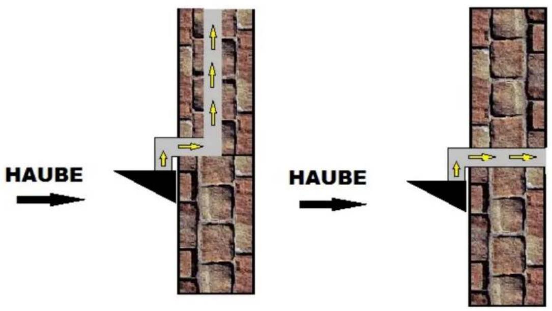 PKM 9001 - HINWEIS! - 3