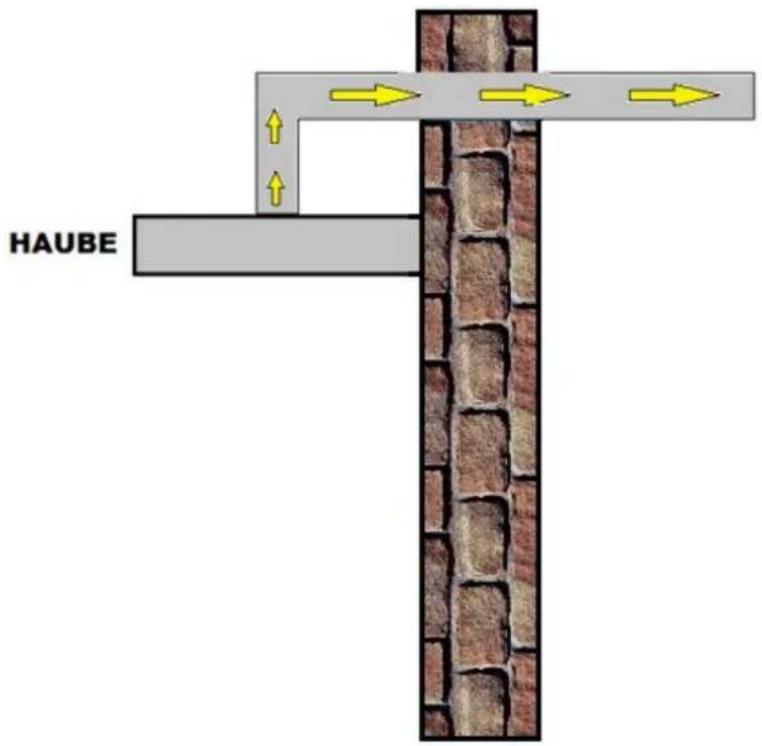 PKM 9001 - Gerätekomponenten - 3